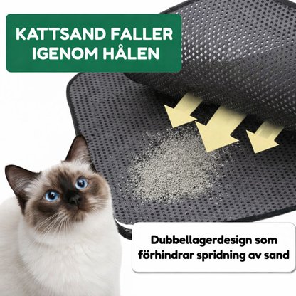 KattKollektivet - Fritt från kattsand